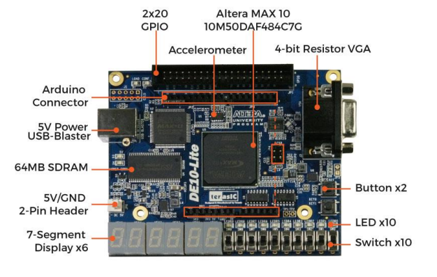 fpga.png
