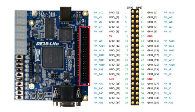 fpga_gpio.png