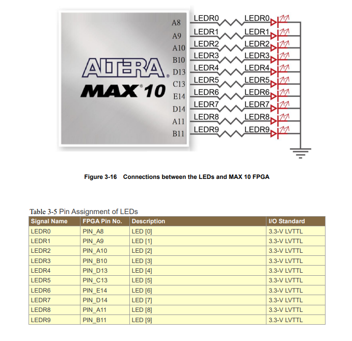 pin_assignment2.png